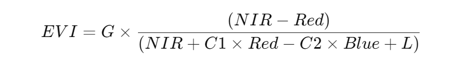 EVI Formula for calculation