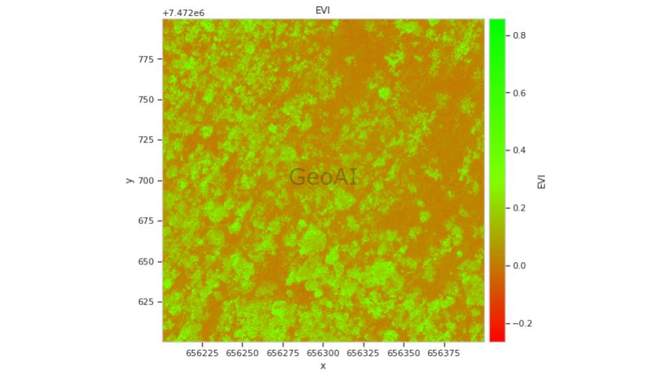 Example of enhanced vegetation index (EVI) visualization