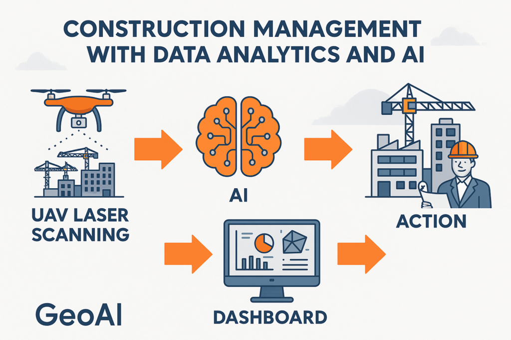 Construction Management with AI and Data Analaytics